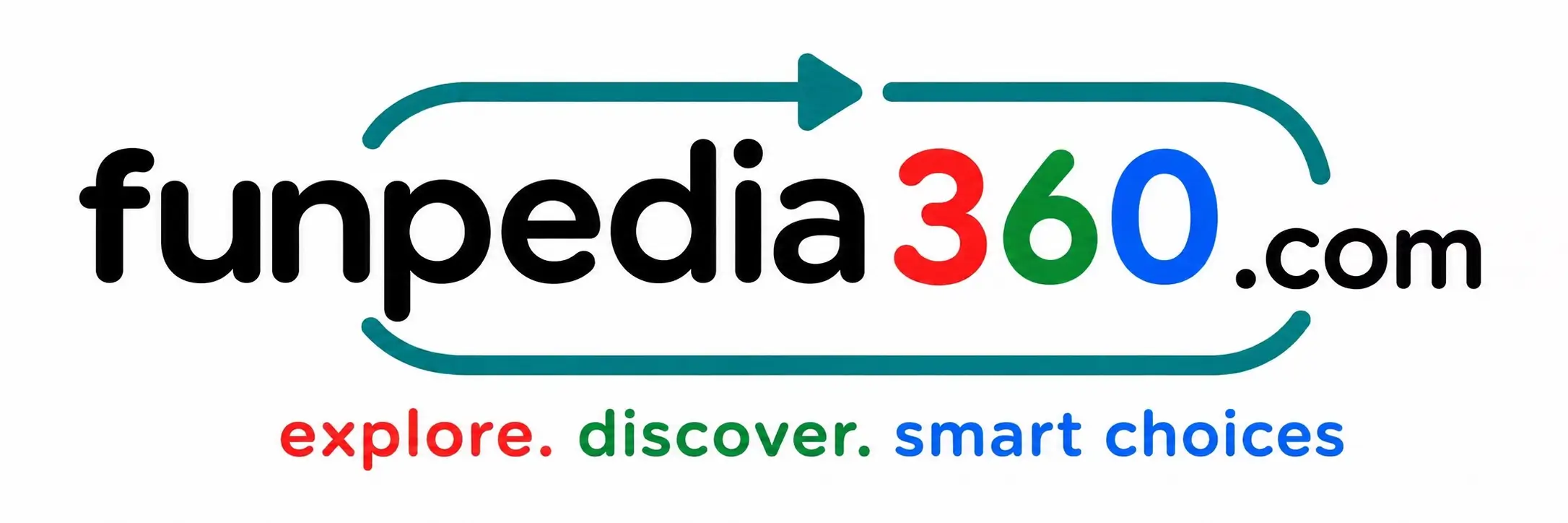 Homepedia360